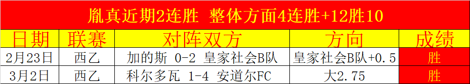 津门虎主场,旁搭建移动,方舱,BG真人官网,BG真人入口,BG真人平台,BG真人官方