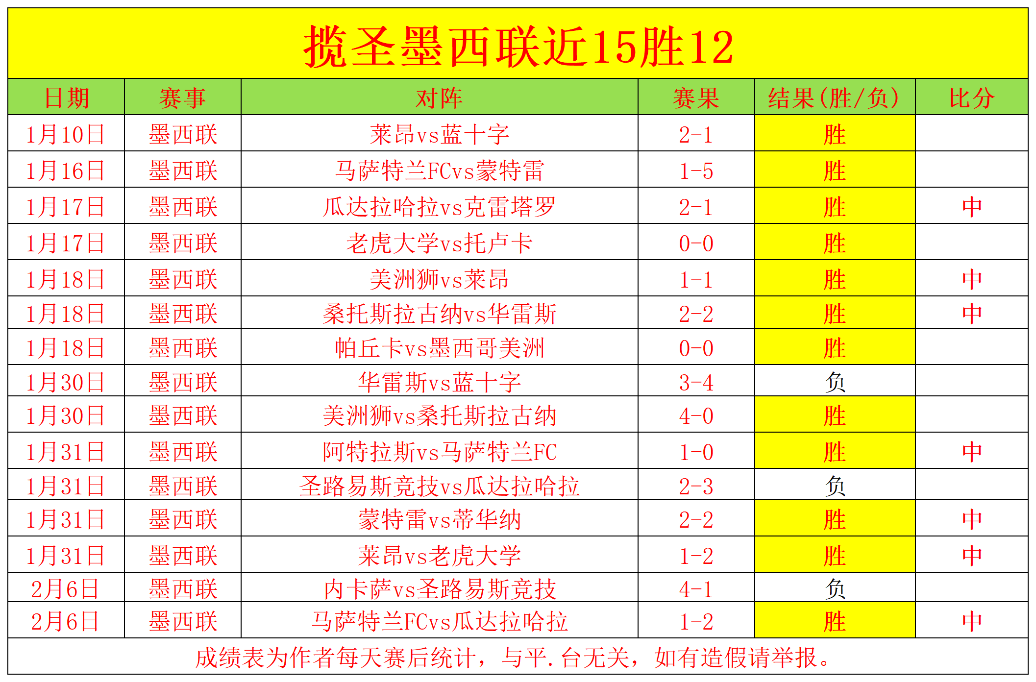 张之臻网球,赛事因雨延,BG真人,BG真人官网,BG真人入口,BG真人平台,BG真人官方