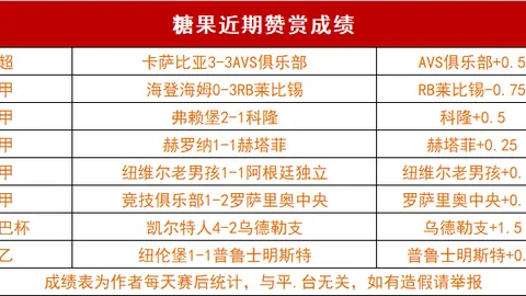 激战正酣！墨西联6连胜对垒墨超强队，第五轮巅峰对决亮点频现！
