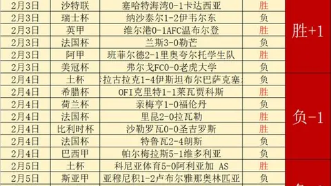 [B图]B费立功 曼联客战埃弗顿1-1平局收场，近10轮仅赢两场