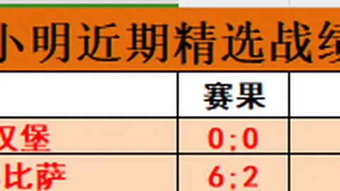 “印尼超激情对决！德瓦FC vs 马兰，8胜6负激战一触即发！”