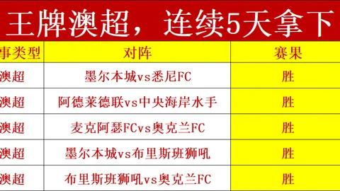 惊魂之战！哈登独木难支25分9助，小卡21+6闪耀，约基奇狂飙不止，冠军悬念一触即发！