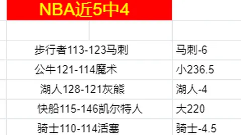 张之臻网球赛事因雨延期