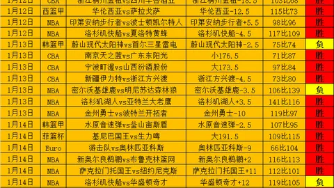 卡萨比亚对决波尔图：波尔图能否客场上演逆转盛宴？